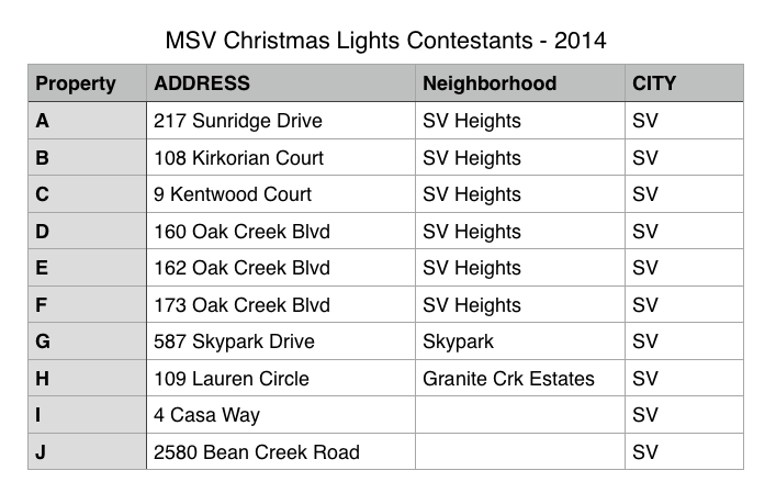 MSV Christmas Lights List